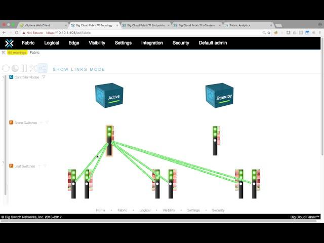 Big Cloud Fabric Advantages for VMware Horizon View VDI