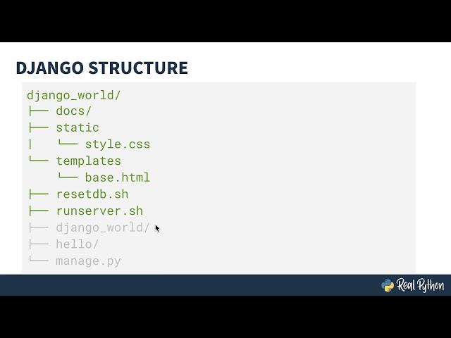 Django Web Apps: How to Structure Them