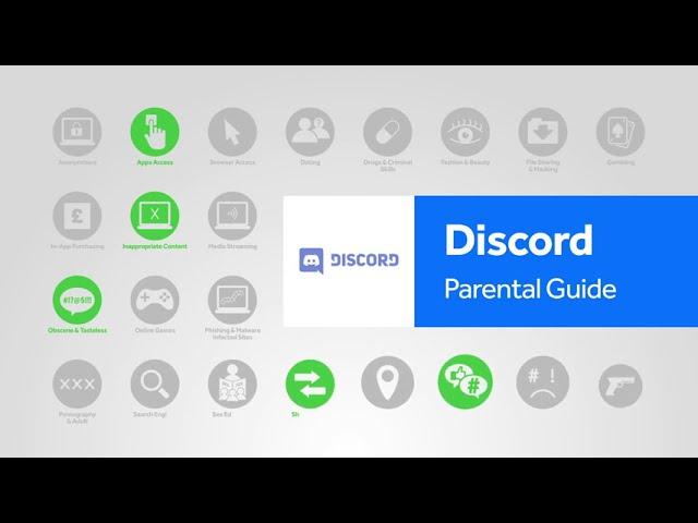 Discord Parental Control Guide | Internet Matters