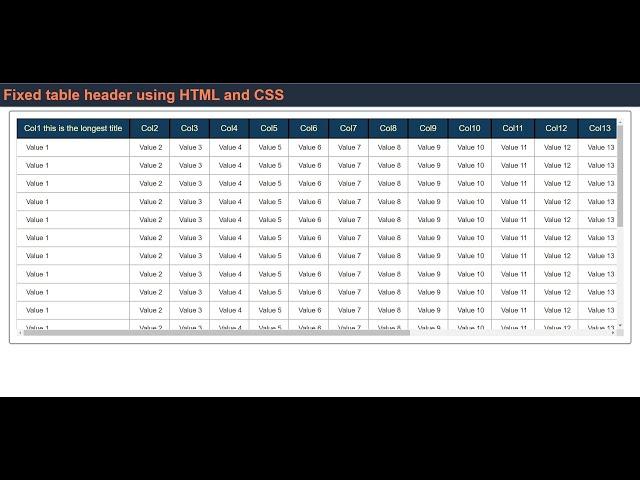 Fixed table header using HTML and CSS with vertical *and* horizontal scrollbars