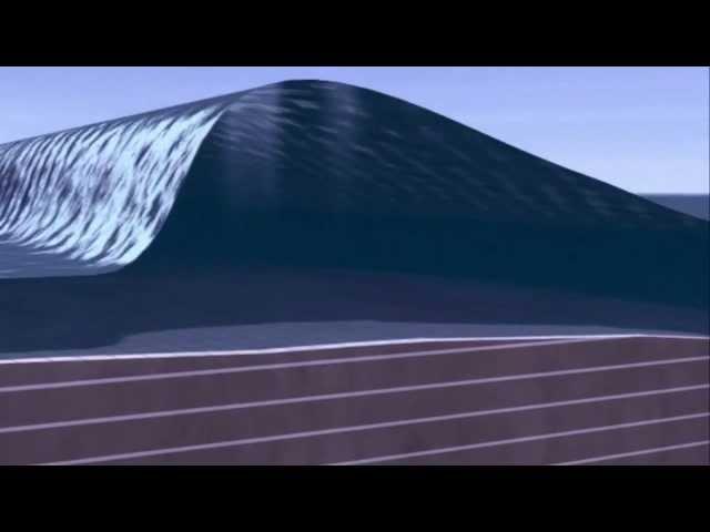 Formation of Tsunami (3D Simulation)