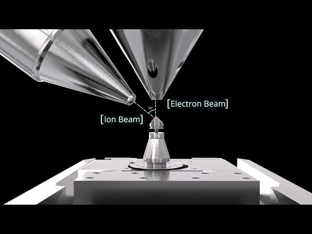 How to prepare FIB samples for in situ TEM