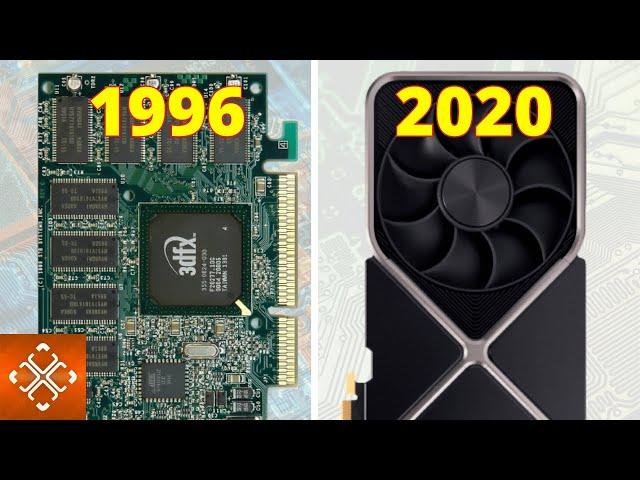 The Evolution Of the Graphics Card