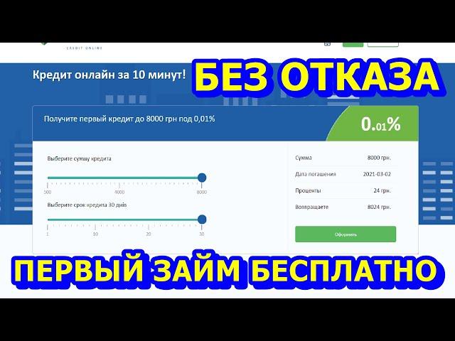 Кредит онлайн за 10 минут без отказа и процентов в Украине