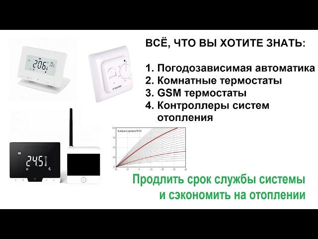 Комнатный термостат  Погодозависимая автоматика  GSM термостат и датчик уличной температуры