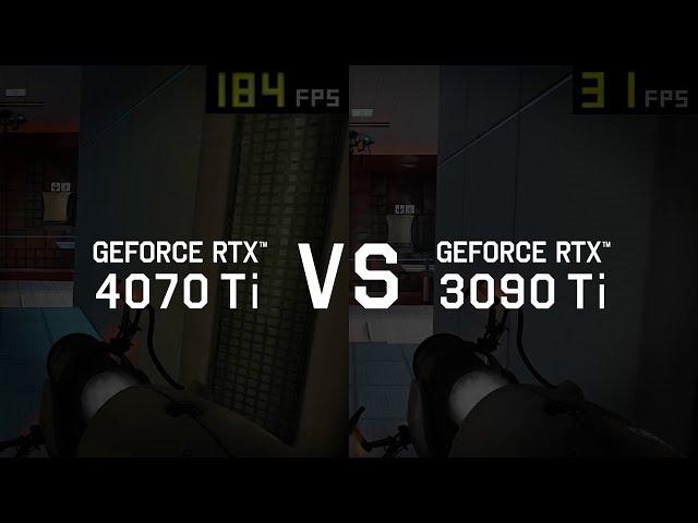 GALAX GeForce RTX™ 4070 Ti Extreme Gamer vs GeForce RTX™ 3090 Ti