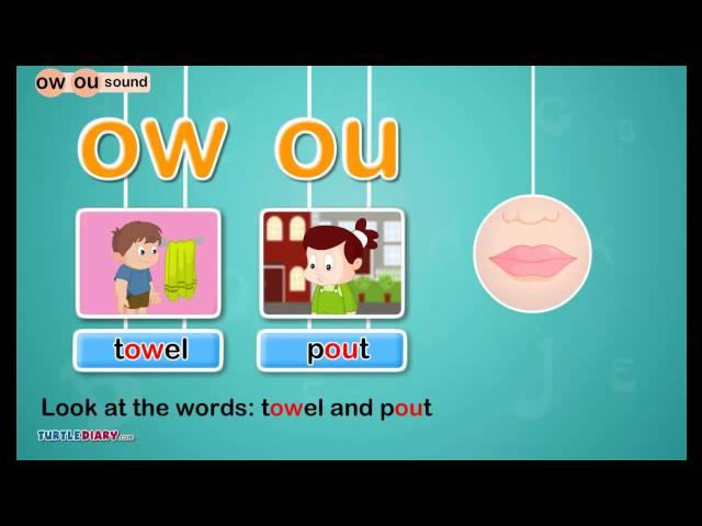 Learn to Read | Diphthongs /ow/ & /ou/ - *Phonics for Kids* - Science of Reading