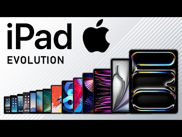 Evolution of iPad