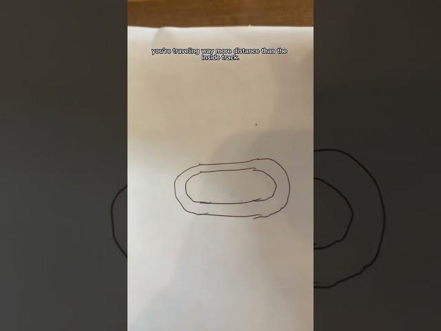 NASCAR physics