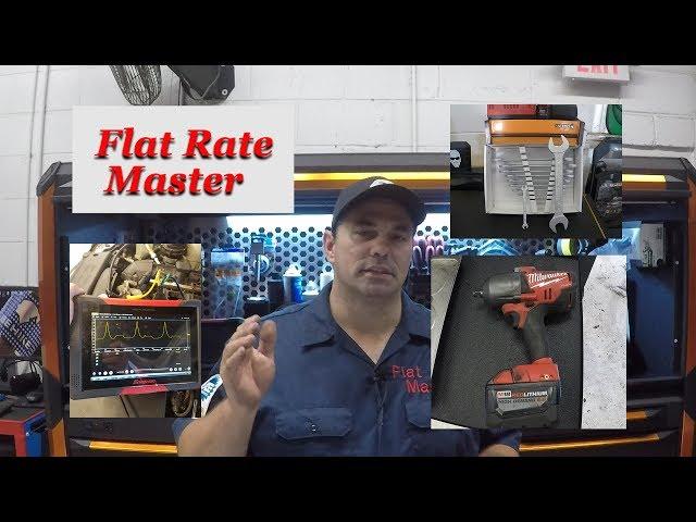 Flat Rate Master Channel Trailer