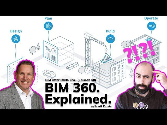 BIM 360 Design Collaboration. Explained. (FINALLY!)