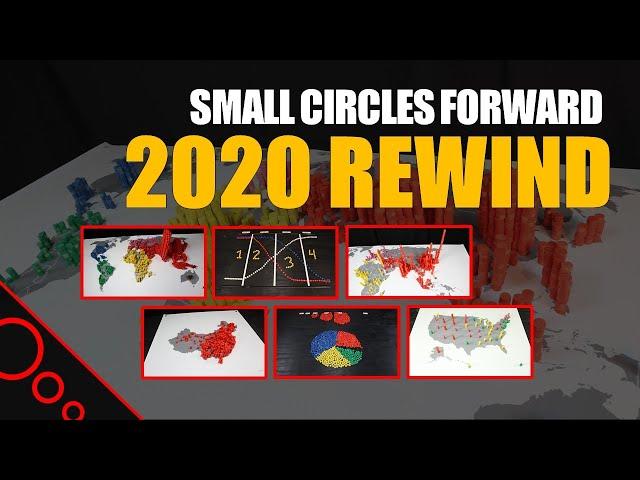 One year on Youtube - Small Circles Forward 2020