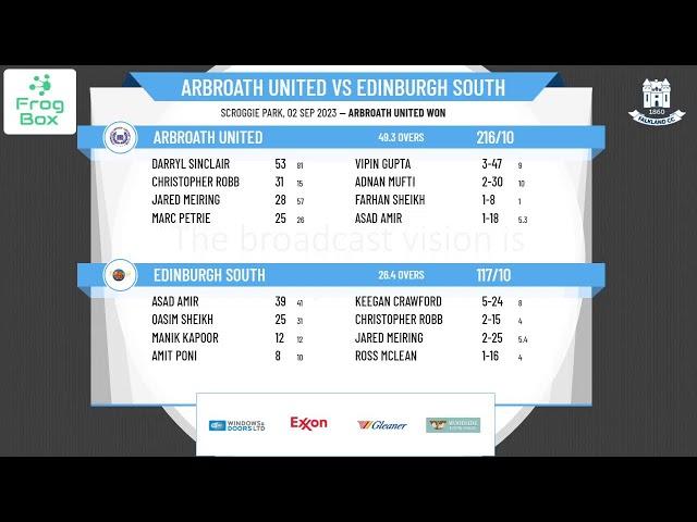 Cricket Scotland - Cricket Scotland EPL Play-Off 2023 - Arbroath United v Edinburgh South