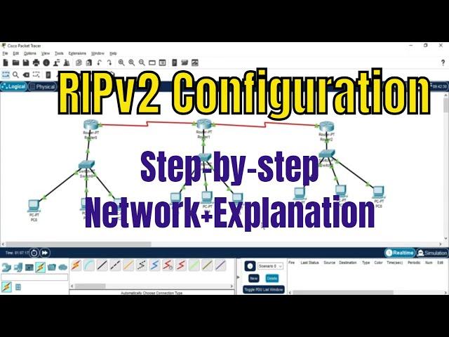 SYCS CN Practical-6: RIPv2 in Cisco Packet Tracer 8.2 | MU Computer Network Practical-6