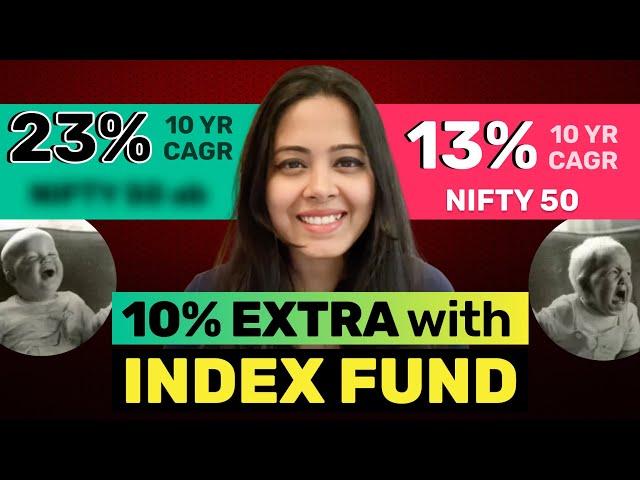 Smart Beta Funds to Beat Nifty with Momentum Investing, Nifty 200 Momentum 30, Best ETF to Invest 24