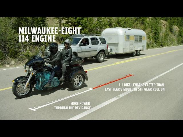 2019 Tri-Glide Ultra | Harley-Davidson