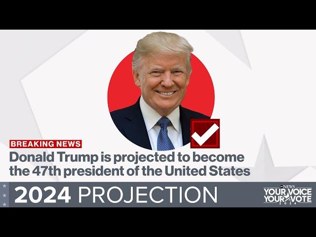 Donald Trump wins 2nd term in historic return to White House, ABC News projects