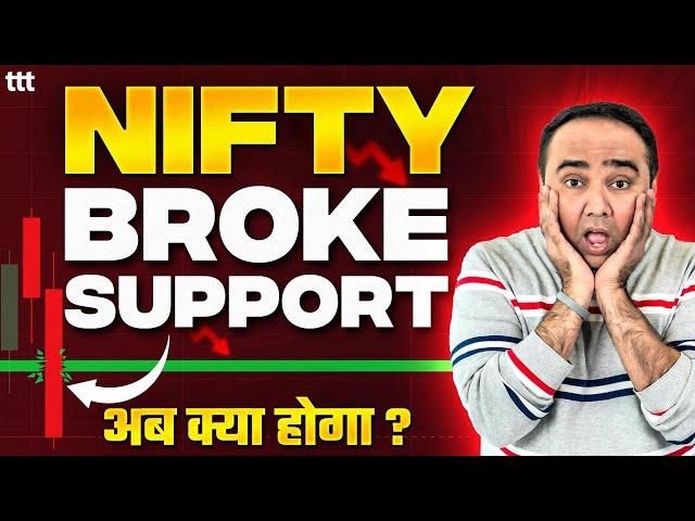 NIFTY Breaks RSI 40 Support What's NEXT? I Tuesday Technical Talk I Vishal B Malkan