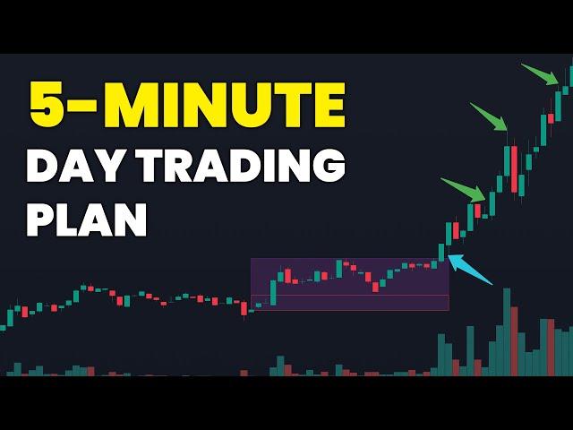 Elite Prop Firm's 5-Minute Day Trading Plan