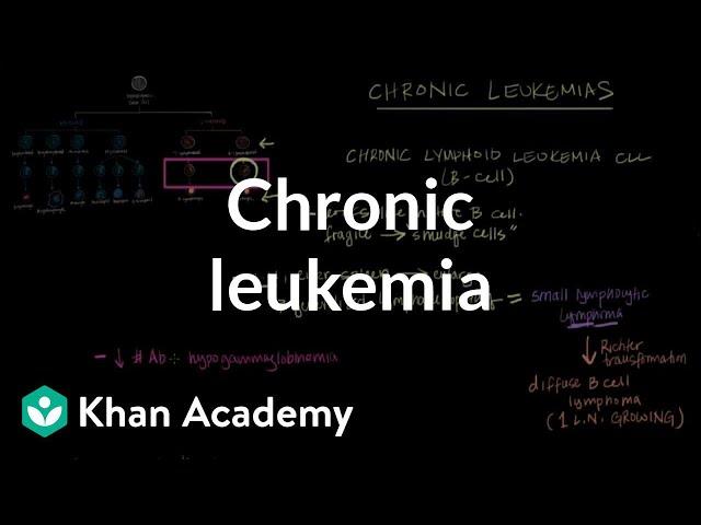 Chronic leukemia | Hematologic System Diseases | NCLEX-RN | Khan Academy