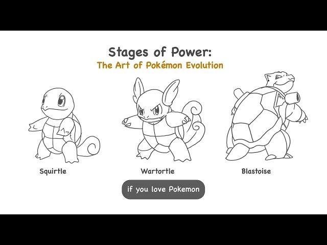 From Tiny Turtle to Mighty Wave: The Evolution of Squirtle| Pokémon Transformation