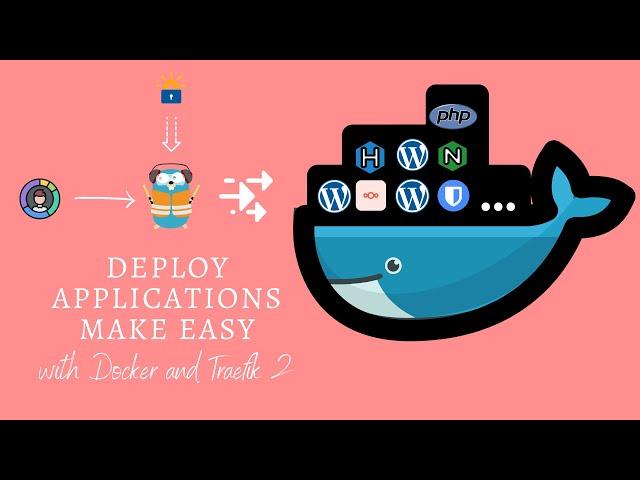 Deploy  multiple applications on the same VPS with Docker and Traefik 2