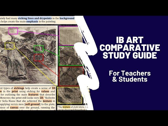 The Ultimate Guide to Mastering the IB Art Comparative Study (HL&SL)