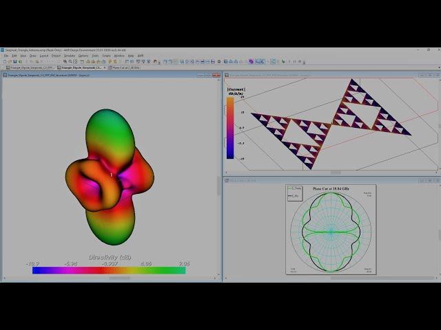 Вебинар Электромагнитный анализ в Cadence AWR Design Environment