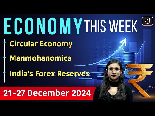 Economy This Week | Episode 24 | GS 3 | Drishti IAS English