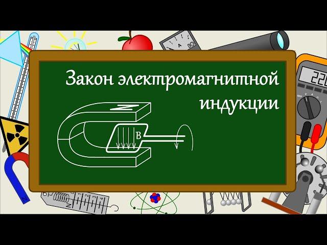 Закон электромагнитной индукции