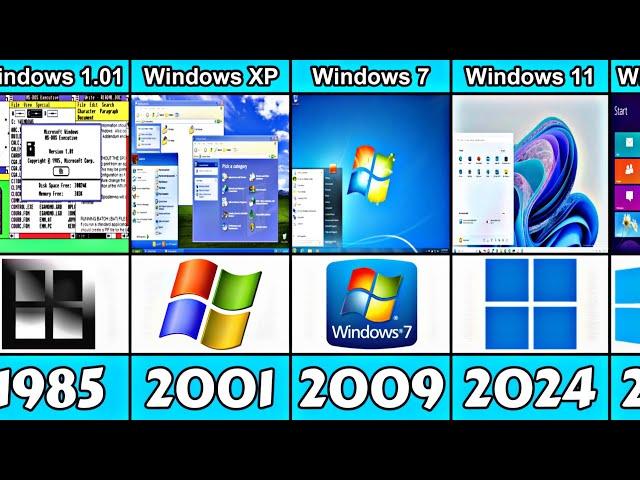 Windows Evolution From 1985 to 2024