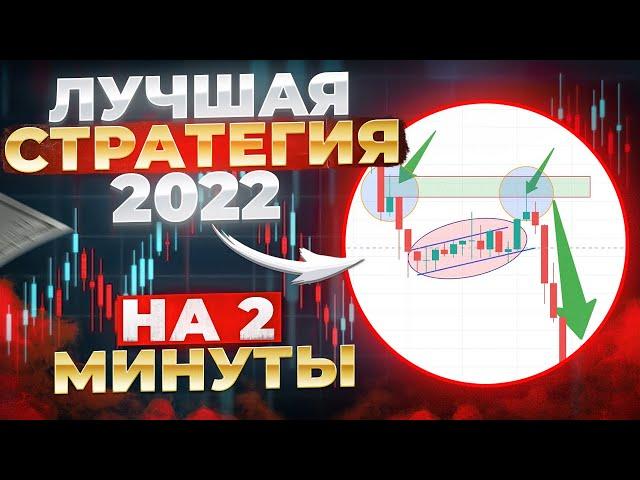 БИНАРНЫЕ ОПЦИОНЫ 2022 | ТРЕЙДИНГ ОБУЧЕНИЕ | БИНАРНЫЕ ОПЦИОНЫ СТРАТЕГИЯ