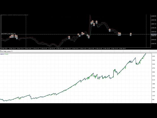 Index Scalper PRO