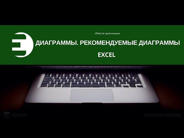 Excel. Диаграммы. Рекомендуемые диаграммы