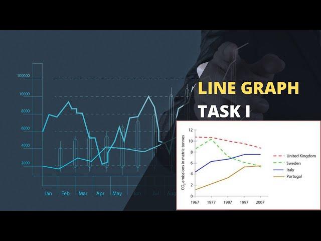 Task I LINE GRAPH yozish jarayoni