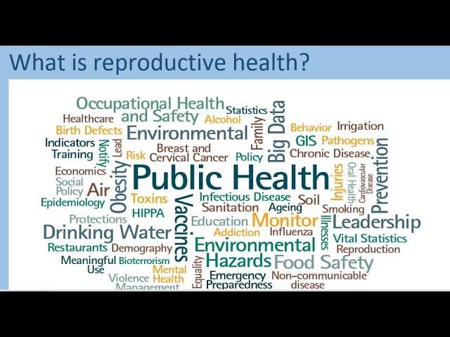 What is reproductive health?