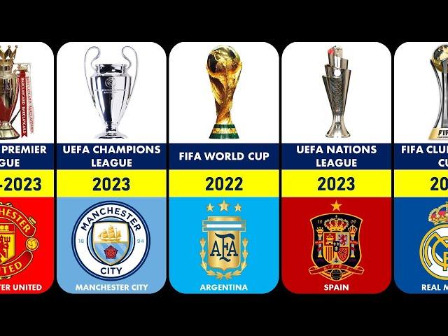 THE WINNERS OF EACH FOOTBALL COMPETITION (2022-2023)