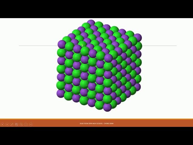 物质是由粒子或分子组成。