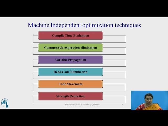 Code Optimization in compilers