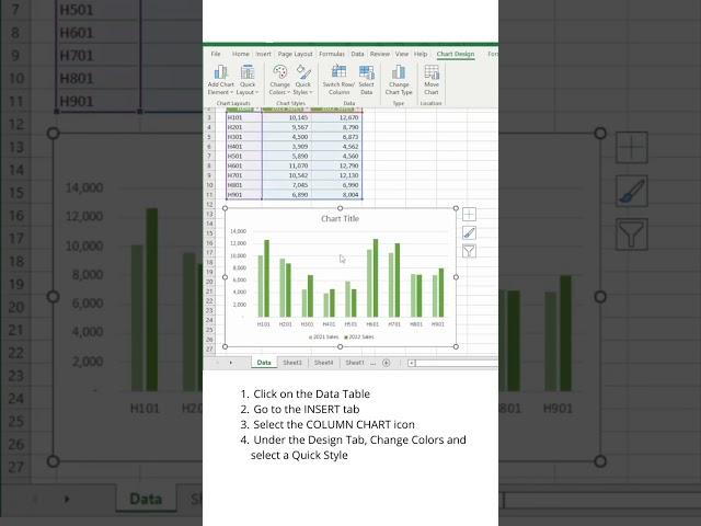  How to create and design a Clustered Column Chart in Excel using Quick Styles