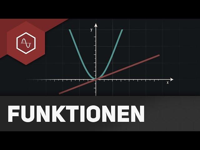 Was ist eine Funktion? - Einfach erklärt