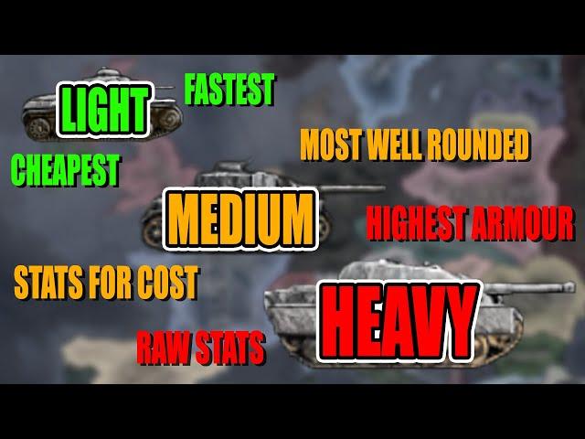 Lights Vs Mediums Vs Heavies - ULTIMATE TANK GUIDE