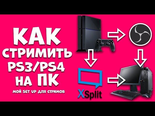 Как СТРИМИТЬ с PS4 (PS3) через OBS на ПК | Подключение и настройка карты захвата AverMedia LGP Lite