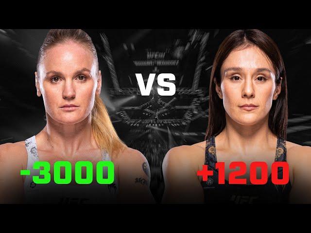 DraftKings Biggest Upsets - Shevchenko vs Grasso | Episode 2