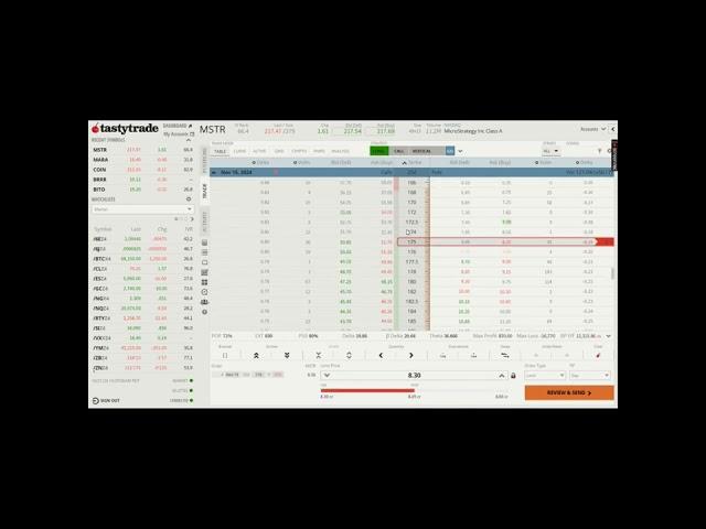 What is the MSTU ETF and how to trade it. 121st Program