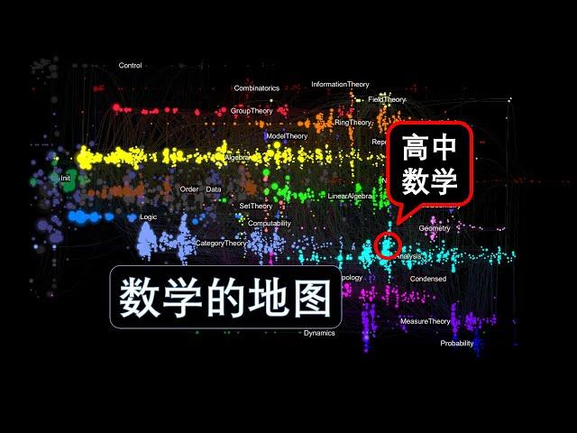 这是一份用代码画出的数学的地图【系列预告】