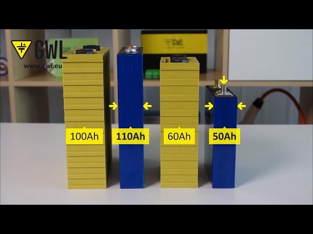 NEW: High-density Lithium LiFePO4 Cells