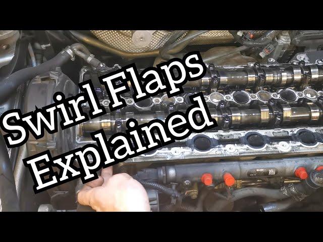 Swirl Flaps Operation