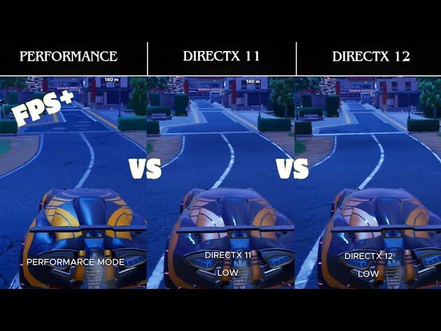 DIRECTX11 VS DIRECTX12 VS PERFORMANCE - FORTNITE CHAPTER 6