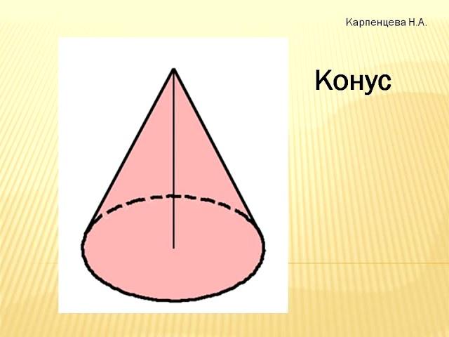 Построение пирамиды, призмы, конуса, цилиндра в изометрии, перенос точек